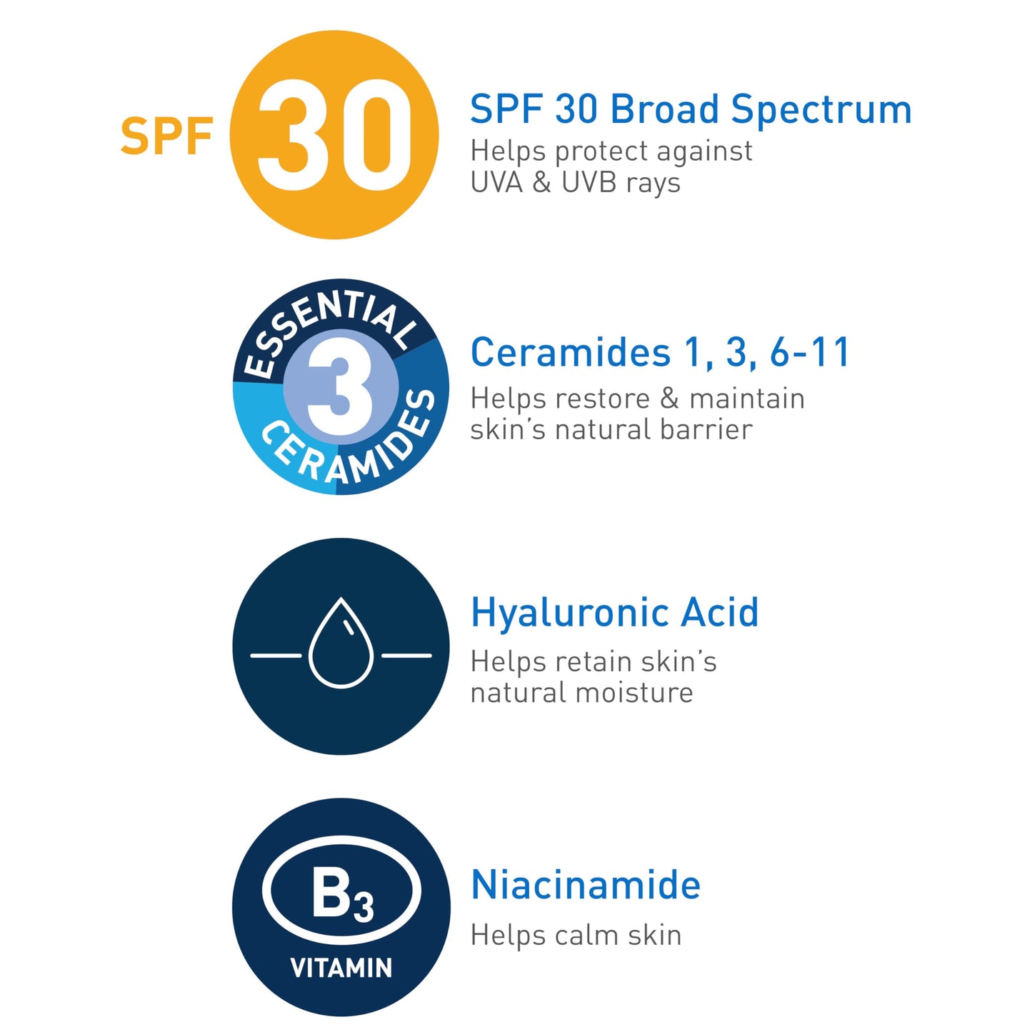CeraVe Facial Moisturizing Lotion AM SPF 30