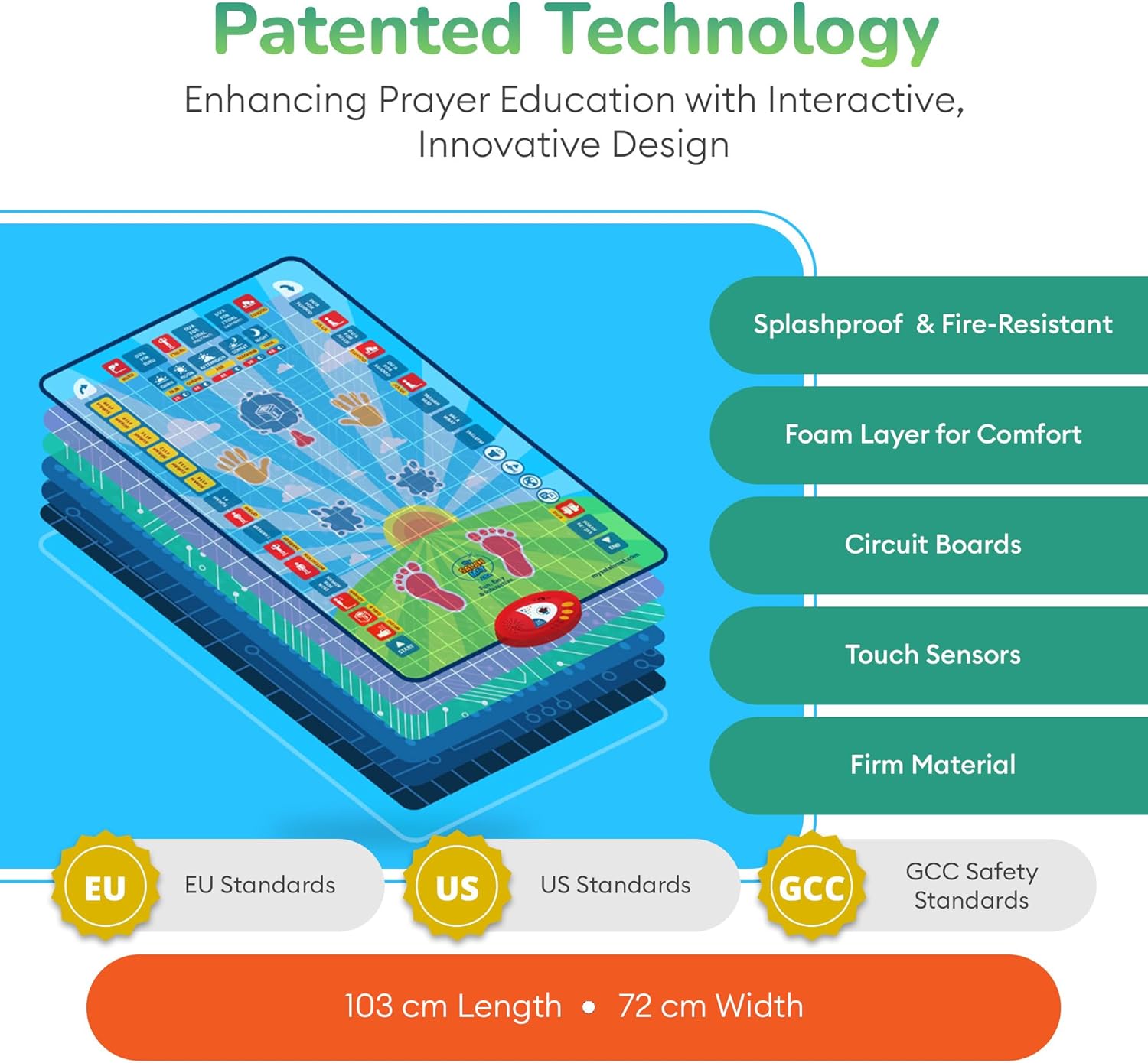 EDUCATIONAL PRAYER MAT Fun, Easy & Interactive 🅱