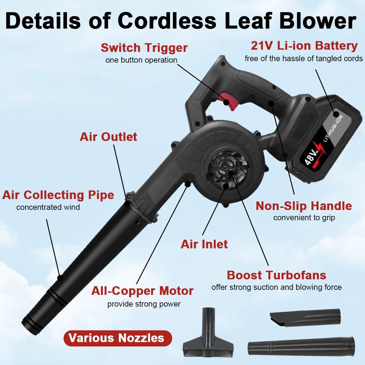 Cordless Blower 🅱