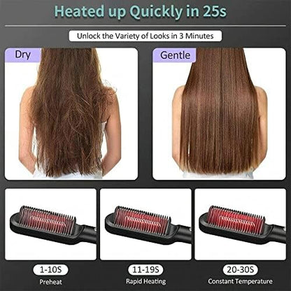 Electric Hair Straightener Comb for Black Hair - Men and Women 🅱