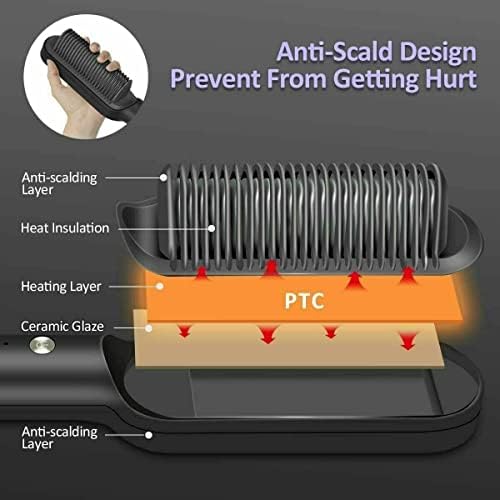 Electric Hair Straightener Comb for Black Hair - Men and Women 🅱